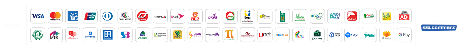 Payment Methods